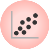 Scatter Plot